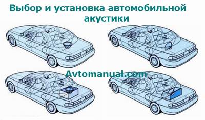 Автомобильная акустика: оборудование, выбор и установка.