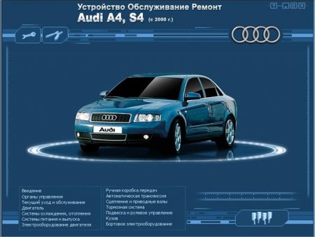 AUDI A4/S4