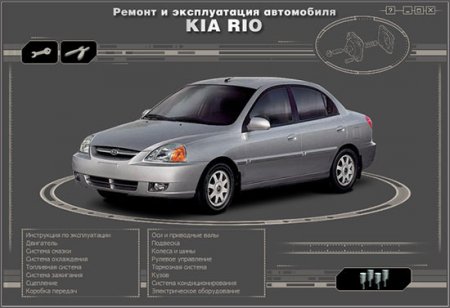 Kia Rio (с 2000 г.)