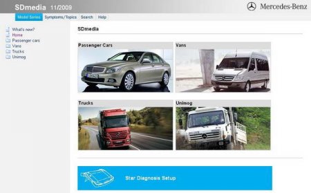 Руководство по поиску и устранению неисправностей Mercedes SDmedia 11.2009 год