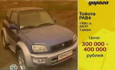 Toyota RAV4 (1998 год выпуска). Видео обзор и тест-драйв автомобиля.