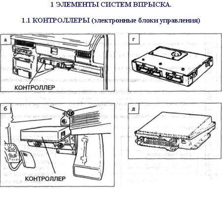 Справочник по ЧИП тюнингу и диагностике автомобилей