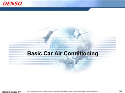 Denso. Автомобильные системы.