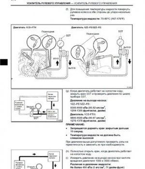 TOYOTA COROLLA VERSO 2004. Руководство по ремонту.