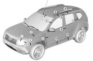 Renault Duster. Сервисное руководство по ремонту и обслуживанию.