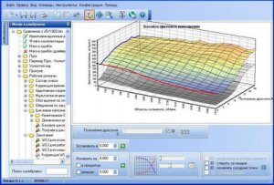 Chip Tuning PRO 6.5. Программа для чип-тюнинг и диагностики автомобилей.