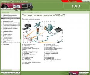 ГАЗ 3110 . Мультимедиа руководство.