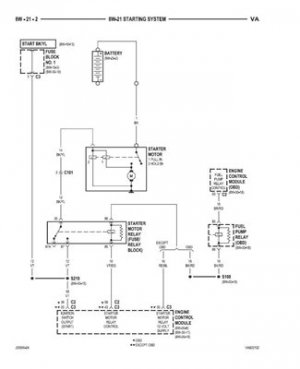 Mercedes Sprinter 2006г. Ремонтное руководство.