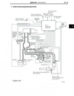 Toyota 1AZ-FE, 2AZ-FE, 2AD-FHV, 2AD-FTV. ремонт двигателей.