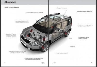 Программа самообучения skoda