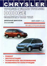 Техническое пособие для владельцев CHRYSLER VOYAGER, GRAND VOYAGER