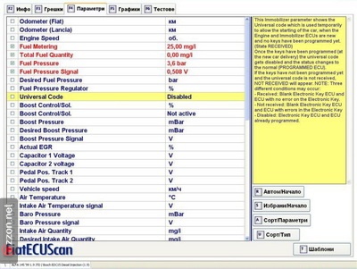 ПРОГРАММA ДЛЯ ДИАГНОСТИКИ АВТОМОБИЛЕЙ FIAT/ALFA/LANCIA
