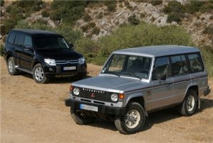 Mitsubishi Pajero 91-03. Документация по ремонту.