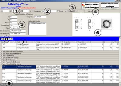 AllBearings - справочник по подшипникам