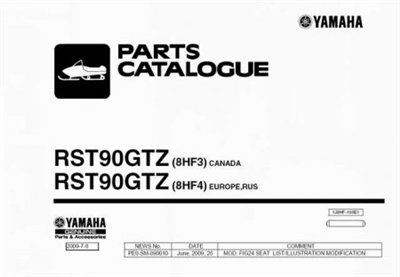 YAMAHA MOTOR PDF DATABASE (*.PDF)