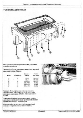 Техническая документация по ремонту и эксплуатации сельскохозяйственной техники John Deere