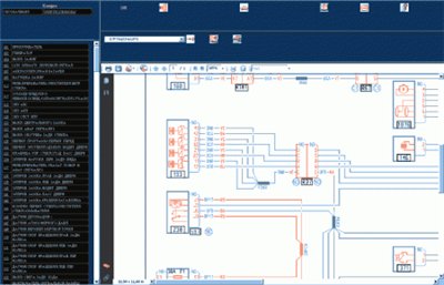 Renault Kangoo Wiring Diagrams (ISO-образы на все модели Kangoo)