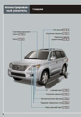 Lexus LX570 (2007) - руководство пользователя автомобиля.