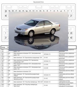 Toyota Camry (2004 г.в., двигатель 1MZ). Схемы электрооборудования