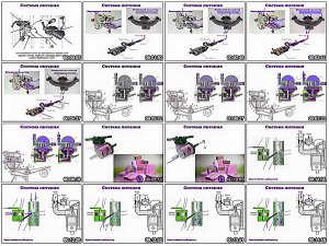 Видео пособие по устройству системы питания любого автомобиля