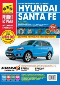 HYUNDAI SANTA FE (с 2006 г. и рестайлинг с 2010 года). Пособие по ремонту и эсплуатации