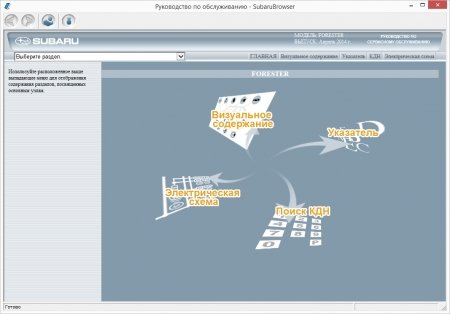 Subaru Forester SJ (с апреля 2014 г): руководство по сервисному обслуживанию